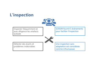 L'inspection
Une inspection sans
adaptation est considérée
comme infructueuse
Inspecter fréquemment et
avec diligence les artefacts
SCRUM
SCRUM fournit 5 événements
pour faciliter l'inspection
Détecter des écarts et
problèmes indésirables
 