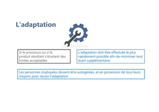 L'adaptation
L'adaptation doit être effectuée le plus
rapidement possible afin de minimiser tout
écart supplémentaire
Si le processus ou si le
produit résultant s'écartent des
limites acceptables
Les personnes impliquées doivent être autogérées, et en possession de tous leurs
moyens pour réussir l'adaptation
 