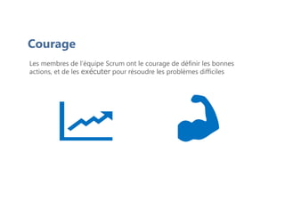 Courage
Les membres de l’équipe Scrum ont le courage de définir les bonnes
actions, et de les exécuter pour résoudre les problèmes difficiles
 