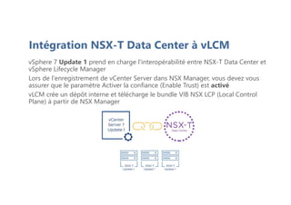 vSphere 7 Update 1 prend en charge l'interopérabilité entre NSX-T Data Center et
vSphere Lifecycle Manager
Lors de l'enregistrement de vCenter Server dans NSX Manager, vous devez vous
assurer que le paramètre Activer la confiance (Enable Trust) est activé
vLCM crée un dépôt interne et télécharge le bundle VIB NSX LCP (Local Control
Plane) à partir de NSX Manager
Intégration NSX-T Data Center à vLCM
 