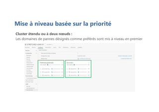 Mise à niveau basée sur la priorité
Cluster étendu ou à deux nœuds :
Les domaines de pannes désignés comme préférés sont mis à niveau en premier
 