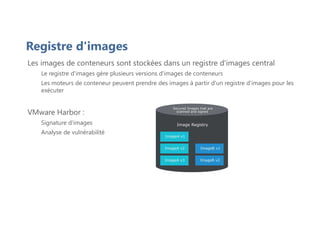 Registre d'images
Les images de conteneurs sont stockées dans un registre d'images central
Le registre d'images gère plusieurs versions d'images de conteneurs
Les moteurs de conteneur peuvent prendre des images à partir d'un registre d'images pour les
exécuter
VMware Harbor :
Signature d'images
Analyse de vulnérabilité
 