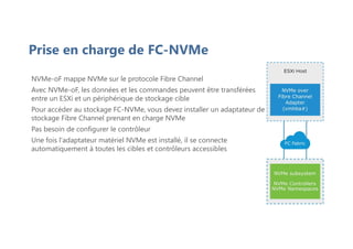 Prise en charge de FC-NVMe
NVMe-oF mappe NVMe sur le protocole Fibre Channel
Avec NVMe-oF, les données et les commandes peuvent être transférées
entre un ESXi et un périphérique de stockage cible
Pour accéder au stockage FC-NVMe, vous devez installer un adaptateur de
stockage Fibre Channel prenant en charge NVMe
Pas besoin de configurer le contrôleur
Une fois l'adaptateur matériel NVMe est installé, il se connecte
automatiquement à toutes les cibles et contrôleurs accessibles
 