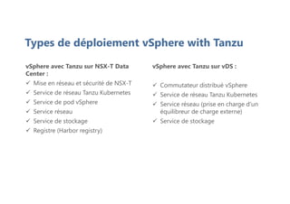 Types de déploiement vSphere with Tanzu
vSphere avec Tanzu sur NSX-T Data
Center :
 Mise en réseau et sécurité de NSX-T
 Service de réseau Tanzu Kubernetes
 Service de pod vSphere
 Service réseau
 Service de stockage
 Registre (Harbor registry)
vSphere avec Tanzu sur vDS :
 Commutateur distribué vSphere
 Service de réseau Tanzu Kubernetes
 Service réseau (prise en charge d'un
équilibreur de charge externe)
 Service de stockage
 