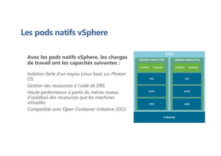Avec les pods natifs vSphere, les charges
de travail ont les capacités suivantes :
Isolation forte d'un noyau Linux basé sur Photon
OS
Gestion des ressources à l'aide de DRS
Haute performance à partir du même niveau
d'isolation des ressources que les machines
virtuelles
Compatible avec Open Container Initiative (OCI)
Les pods natifs vSphere
 