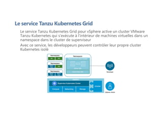 Le service Tanzu Kubernetes Grid pour vSphere active un cluster VMware
Tanzu Kubernetes qui s'exécute à l'intérieur de machines virtuelles dans un
namespace dans le cluster de superviseur
Avec ce service, les développeurs peuvent contrôler leur propre cluster
Kubernetes isolé
Le service Tanzu Kubernetes Grid
 