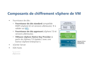 Une formation
Composants de chiffrement vSphere de VM
 Fournisseur de clés :
• Fournisseur de clés standard compatible
KMIP (vSphere 6.5 et versions ultérieures)  à
valider sur HCL.
• Fournisseur de clés approuvé (vSphere 7.0 et
versions ultérieures).
• VMware vSphere Native Key Provider (à
partir de vSphere 7.0 Update 2 avec une
licence vSphere Enterprise+).
 vCenter Server
 ESXi hosts
 