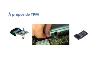 À propos de TPM
 