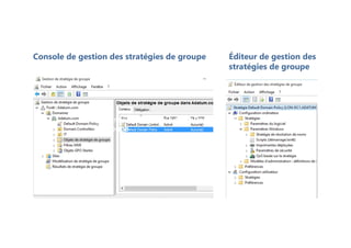 Console de gestion des stratégies de
groupe
Console de gestion des stratégies de groupe Éditeur de gestion des
stratégies de groupe
 