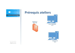 Une formation
Prérequis ateliers
 