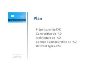 Une formation
Présentation de l’AD
Composition de l’AD
Architecture de l’AD
Console d’administration de l’AD
Différent Types d’AD
Plan
 