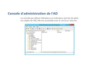 Console d’administration de l’AD
La console par défaut Utilisateurs et ordinateur permet de gérer
Les objets de l’AD, elle est accessible avec le raccourci dsa.msc
 