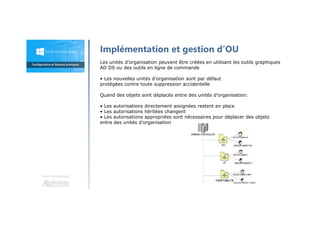 Une formation
Implémentation et gestion d’OU
Les unités d’organisation peuvent être créées en utilisant les outils graphiques
AD DS ou des outils en ligne de commande
• Les nouvelles unités d’organisation sont par défaut
protégées contre toute suppression accidentelle
Quand des objets sont déplacés entre des unités d’organisation:
• Les autorisations directement assignées restent en place
• Les autorisations héritées changent
• Les autorisations appropriées sont nécessaires pour déplacer des objets
entre des unités d’organisation
 