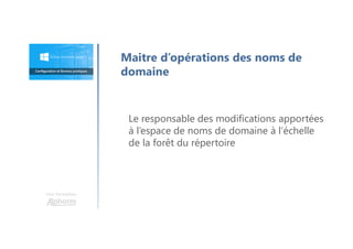 Une formation
Maitre d’opérations des noms de
domaine
Le responsable des modifications apportées
à l’espace de noms de domaine à l’échelle
de la forêt du répertoire
 