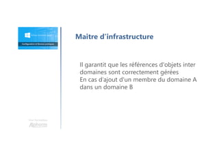 Une formation
Maitre d’infrastructure
Il garantit que les références d'objets inter
domaines sont correctement gérées
En cas d’ajout d'un membre du domaine A
dans un domaine B
 