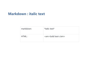 Markdown : italic text
markdown: *italic text*
HTML : <em>bold text</em>
 