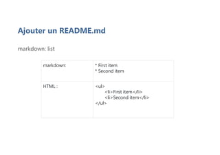 Ajouter un README.md
markdown: list
markdown: * First item
* Second item
HTML : <ul>
<li>First item</li>
<li>Second item</li>
</ul>
 