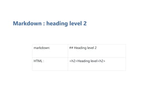 Markdown : heading level 2
markdown: ## Heading level 2
HTML : <h2>Heading level<h2>
 