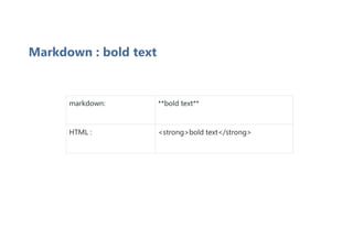 Markdown : bold text
markdown: **bold text**
HTML : <strong>bold text</strong>
 