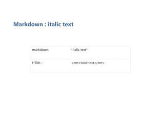 Markdown : italic text
markdown: *italic text*
HTML : <em>bold text</em>
 