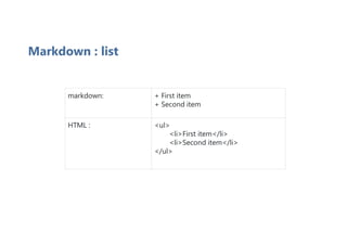Markdown : list
markdown: + First item
+ Second item
HTML : <ul>
<li>First item</li>
<li>Second item</li>
</ul>
 