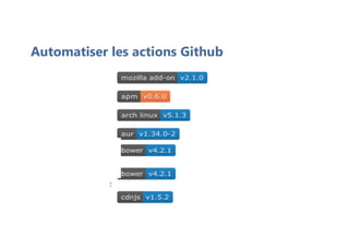 Automatiser les actions Github
 
