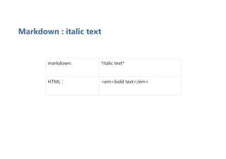 Markdown : italic text
markdown: *italic text*
HTML : <em>bold text</em>
 