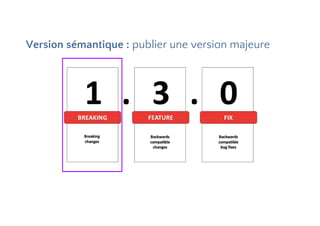 Version sémantique : publier une version majeure
 