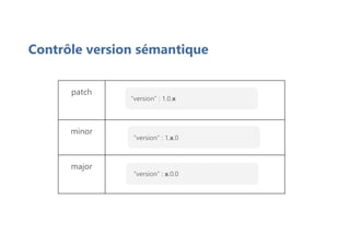 Contrôle version sémantique
patch
minor
major
“version” : 1.x.0
“version” : x.0.0
“version” : 1.0.x
 