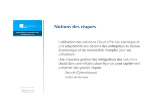 L'utilisation des solutions Cloud offre des avantages et
une adaptabilité aux besoins des entreprises au niveau
économique et de commodité d'emploi pour ses
utilisateurs
Une mauvaise gestion des intégrations des solutions
cloud dans une infrastructure hybride peut rapidement
présenter des grands risques
Sécurité (Cyberattaques)
Fuites de données
Une formation
Notions des risques
 
