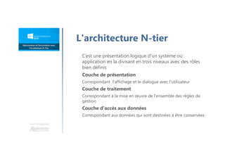C’est une présentation logique d'un système ou
application en la divisant en trois niveaux avec des rôles
bien définis
Couche de présentation
Correspondant l'affichage et le dialogue avec l'utilisateur
Couche de traitement
Correspondant à la mise en œuvre de l'ensemble des règles de
gestion
Couche d'accès aux données
Correspondant aux données qui sont destinées à être conservées
Une formation
L'architecture N-tier
 