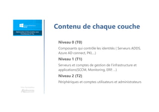 Une formation
Contenu de chaque couche
Niveau 0 (T0)
Composants qui contrôle les identités ( Serveurs ADDS,
Azure AD connect, PKI,…)
Niveau 1 (T1)
Serveurs et comptes de gestion de l’infrastructure et
applications(SCCM, Monitoring, ERP, …)
Niveau 2 (T2)
Périphériques et comptes utilisateurs et administrateurs
 