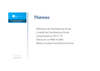 Une formation
Définition de l'Architecture N-tier
L‘intérêt de l'Architecture N-tier
Comprendre Le T0-T1-T2
Découvrir Le PAW et SAW
Mettre en place l'architecture N-tier
Thèmes
 
