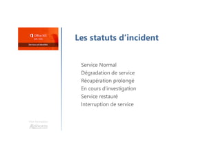 Une formation
Les statuts d’incident
Service Normal
Dégradation de service
Récupération prolongé
En cours d’investigation
Service restauré
Interruption de service
 