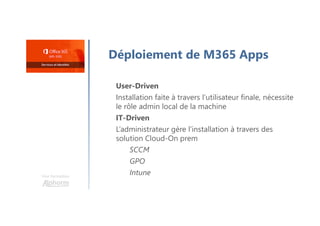 Une formation
Déploiement de M365 Apps
User-Driven
Installation faite à travers l’utilisateur finale, nécessite
le rôle admin local de la machine
IT-Driven
L’administrateur gère l’installation à travers des
solution Cloud-On prem
SCCM
GPO
Intune
 
