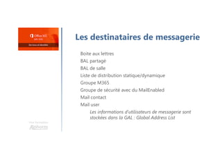 Une formation
Les destinataires de messagerie
Boite aux lettres
BAL partagé
BAL de salle
Liste de distribution statique/dynamique
Groupe M365
Groupe de sécurité avec du MailEnabled
Mail contact
Mail user
Les informations d’utilisateurs de messagerie sont
stockées dans la GAL : Global Address List
 