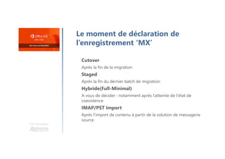 Une formation
Le moment de déclaration de
l’enregistrement ‘MX’
Cutover
Après la fin de la migration
Staged
Après la fin du dernier batch de migration
Hybride(Full-Minimal)
A vous de décider : notamment après l’atteinte de l’état de
coexistence
IMAP/PST Import
Après l’import de contenu à partir de la solution de messagerie
source
 