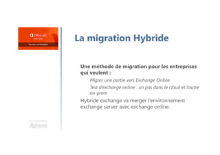 Une formation
La migration Hybride
Une méthode de migration pour les entreprises
qui veulent :
Migrer une partie vers Exchange Online
Test d’exchange online : un pas dans le cloud et l’autre
on-prem
Hybride exchange va merger l’environnement
exchange server avec exchange online.
 
