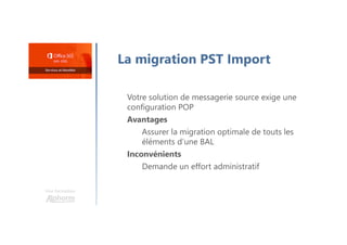 Une formation
La migration PST Import
Votre solution de messagerie source exige une
configuration POP
Avantages
Assurer la migration optimale de touts les
éléments d’une BAL
Inconvénients
Demande un effort administratif
 