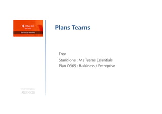 Une formation
Plans Teams
Free
Standlone : Ms Teams Essentials
Plan O365 : Buisiness / Entreprise
 