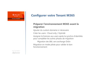 Une formation
Configurer votre Tenant M365
Préparer l’environnement M365 avant la
migration
Ajouter du custom domaine si nécessaire
Créer les users : Cloud only / Hybridé
Assigner le licences aux users après la synchro d’identités
pour compléter les autres phases de migration
Migration des BAL vers exchange Onlin
Migration en mode pilote pour valider le bon
fonctionnement
 