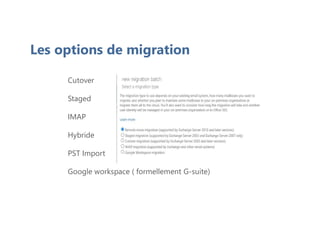 Les options de migration
Cutover
Staged
IMAP
Hybride
PST Import
Google workspace ( formellement G-suite)
 
