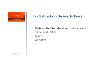 Une formation
La destination de vos fichiers
Trois destinations basé sur trois services
SharePoint Online
Teams
OneDrive
 