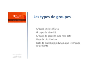 Les types de groupes
Groupe Microsoft 365
Groupe de sécurité
Groupe de sécurité avec mail actif
Liste de distribution
Liste de distribution dynamique (exchange
seulement)
Une formation
 