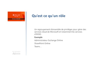 Qu’est ce qu’un rôle
Un regroupement d’ensemble de privilèges pour gérer des
services cloud de Microsoft et notamment les services
d’M365
Exemple
Administrateur Exchange Online
SharePoint Online
Teams ..
Une formation
 