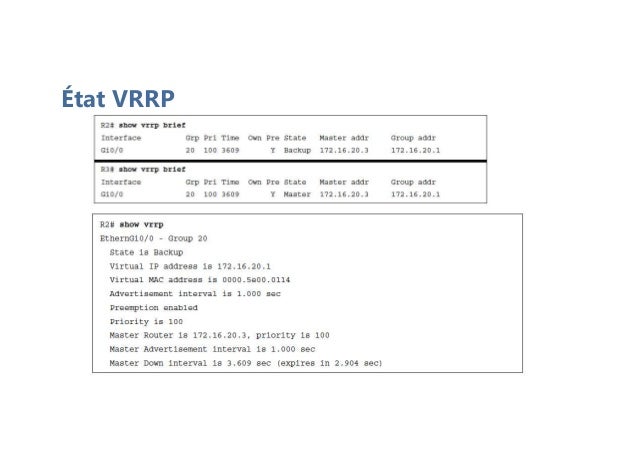 État VRRP
 