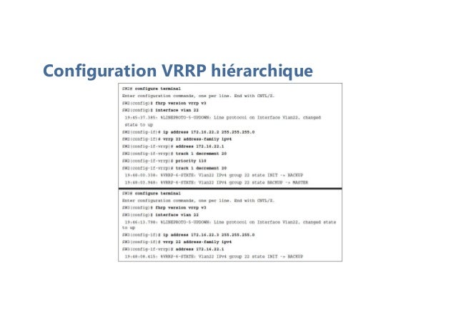 Configuration VRRP hiérarchique
 