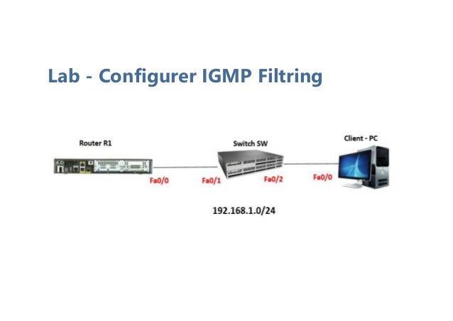 Lab - Configurer IGMP Filtring
 