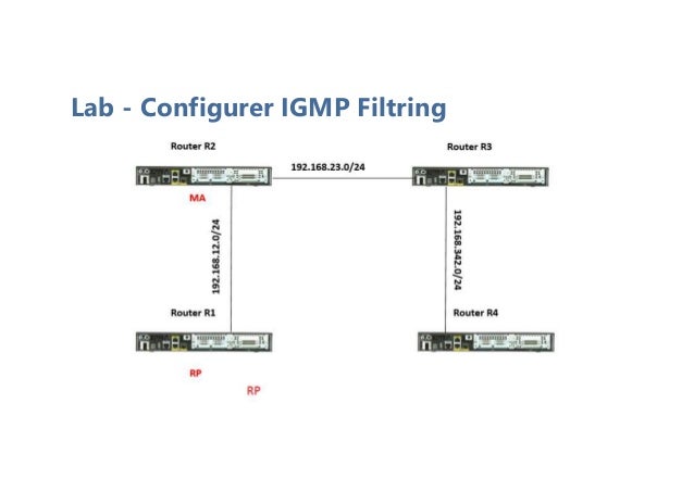 Lab - Configurer IGMP Filtring
 