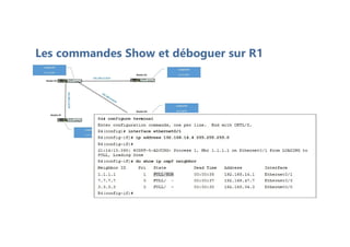 Les commandes Show et déboguer sur R1
 